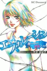 エスカレーション