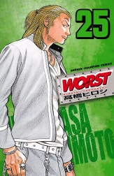 WORST