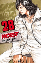 WORST