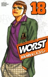 WORST